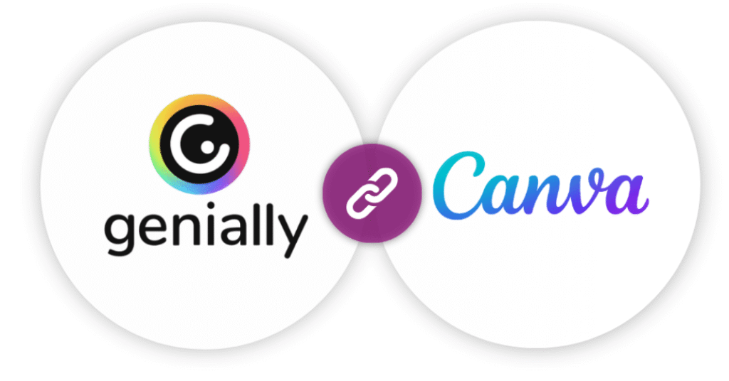 Formation modules e-learning-canva-genially