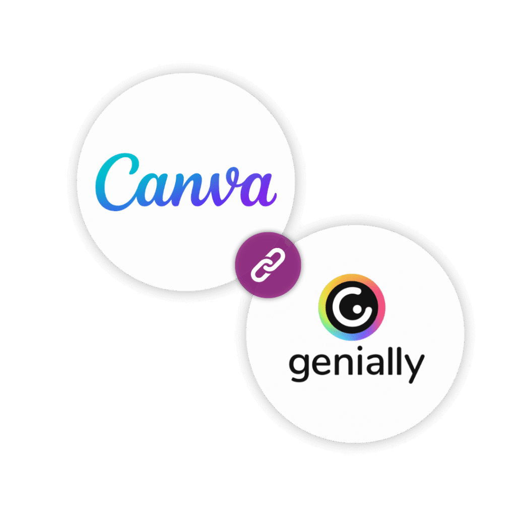 Canva-Genially
